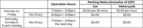 Frasers Tower Parking Rates